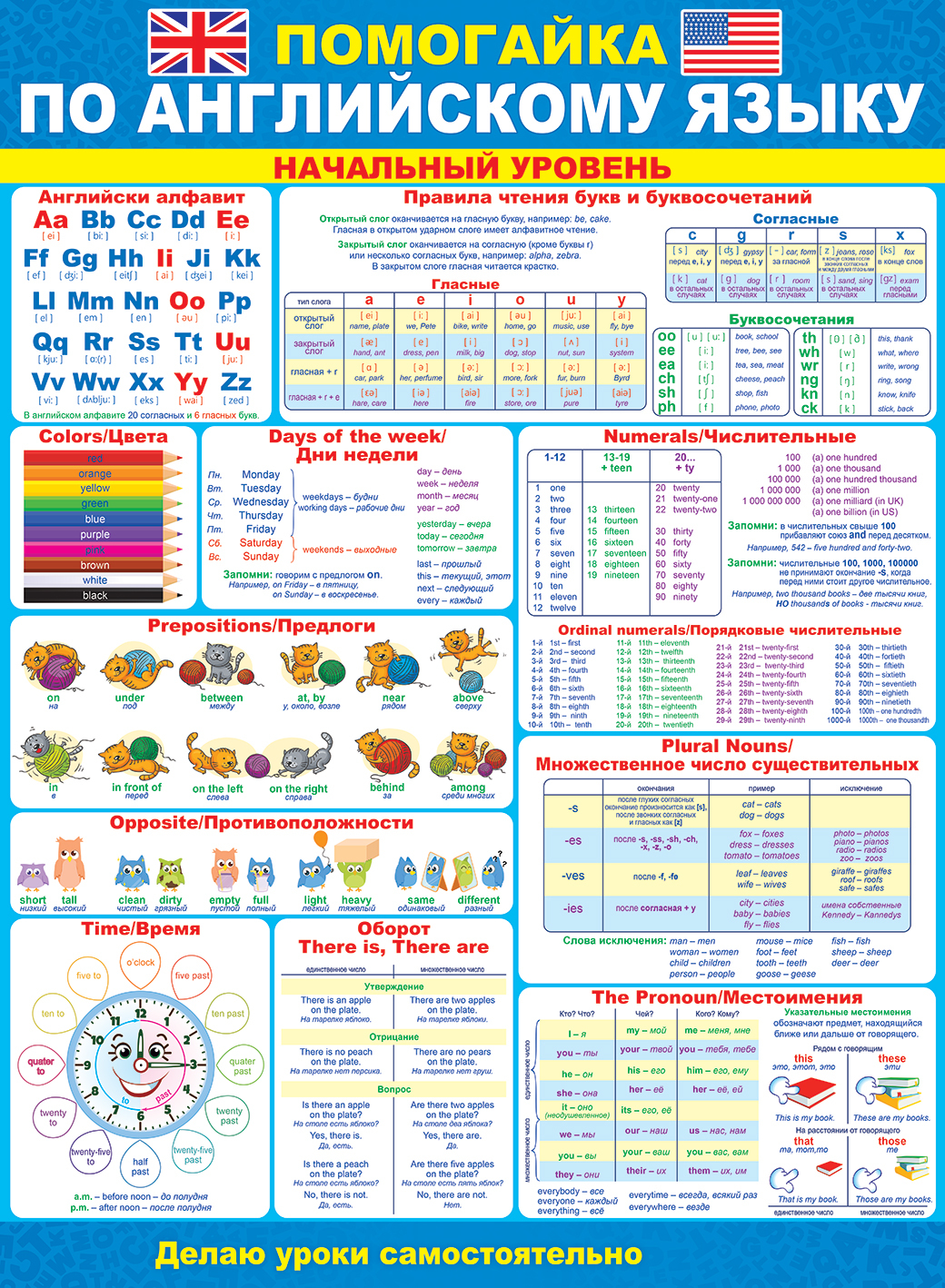 Плакат А2 ,'Помогайка по английскому языку', 64.747