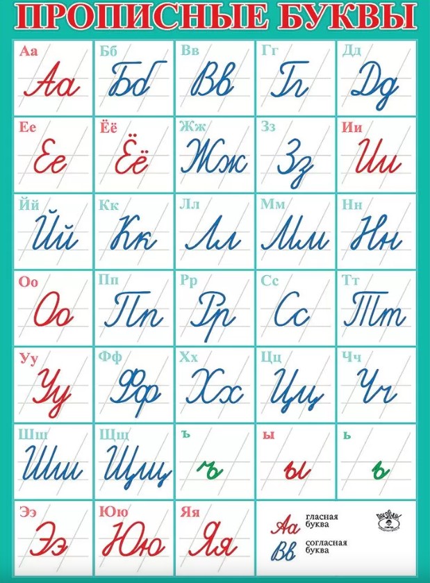 Плакат 'Прописные буквы', 0800359