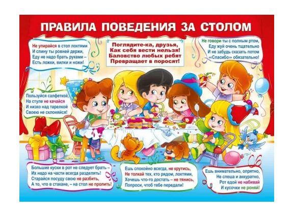 Плакат А2, 'Правила поведения за столом', 071.090